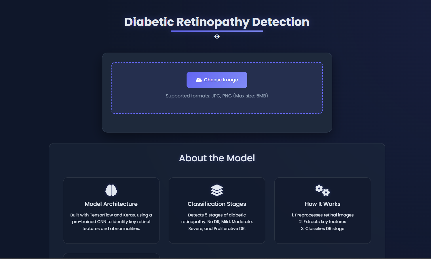 Diabetic Retinopathy Detection